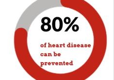 Heart Health 80 Stat