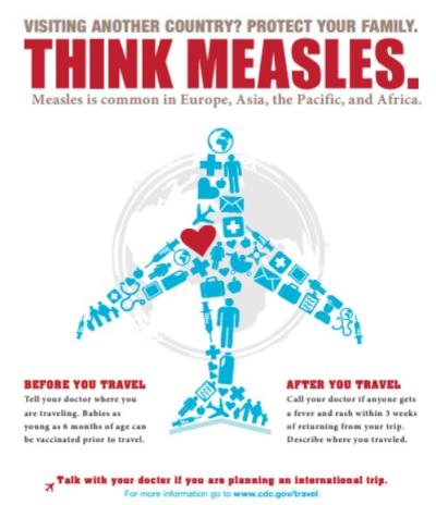 Think Measles Poster